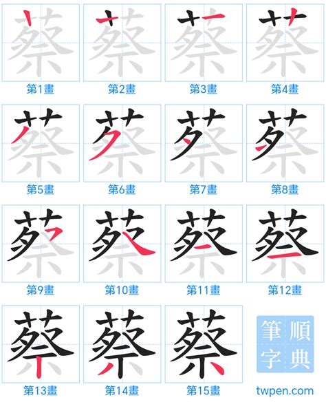 蔡比劃|蔡 的字義、部首、筆畫、相關詞